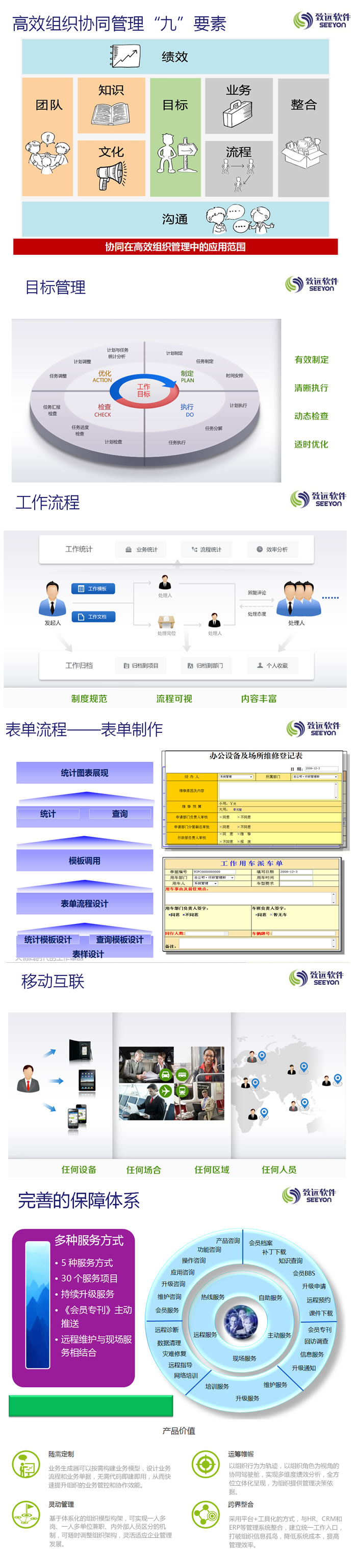 上海金蝶-A8协同管理软件
