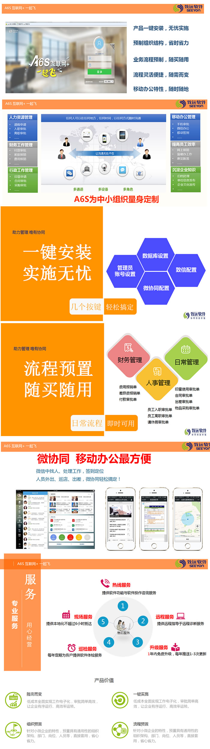 上海金蝶-A6s协同管理软件