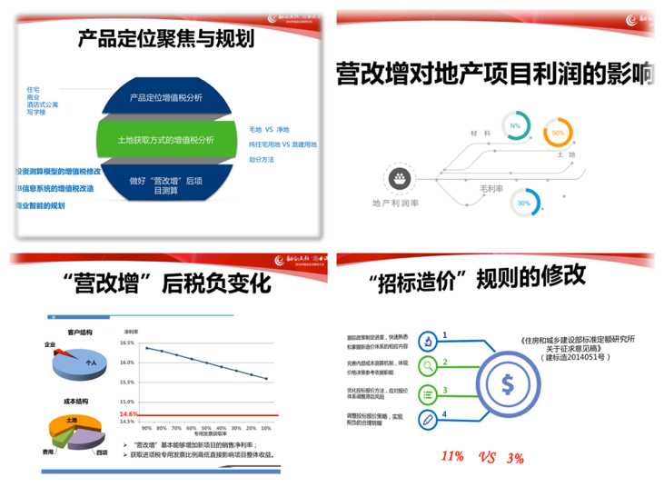 营改增后税负的变化