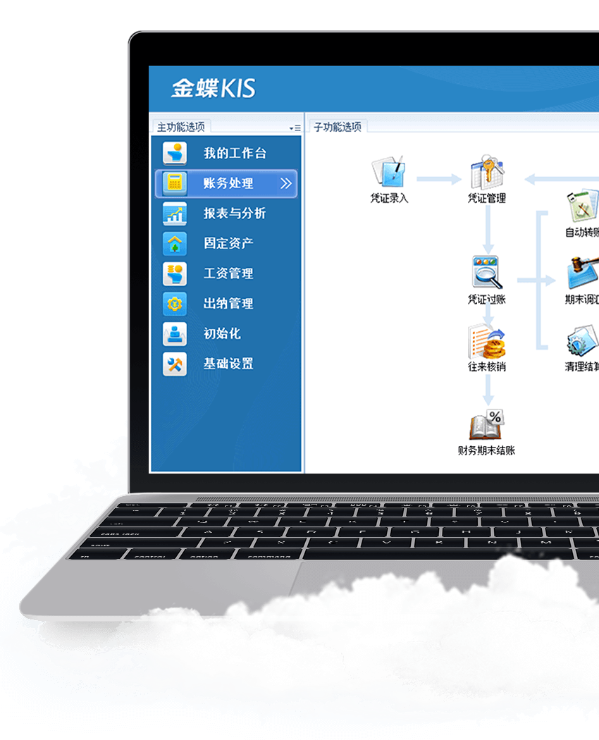 上海金蝶软件